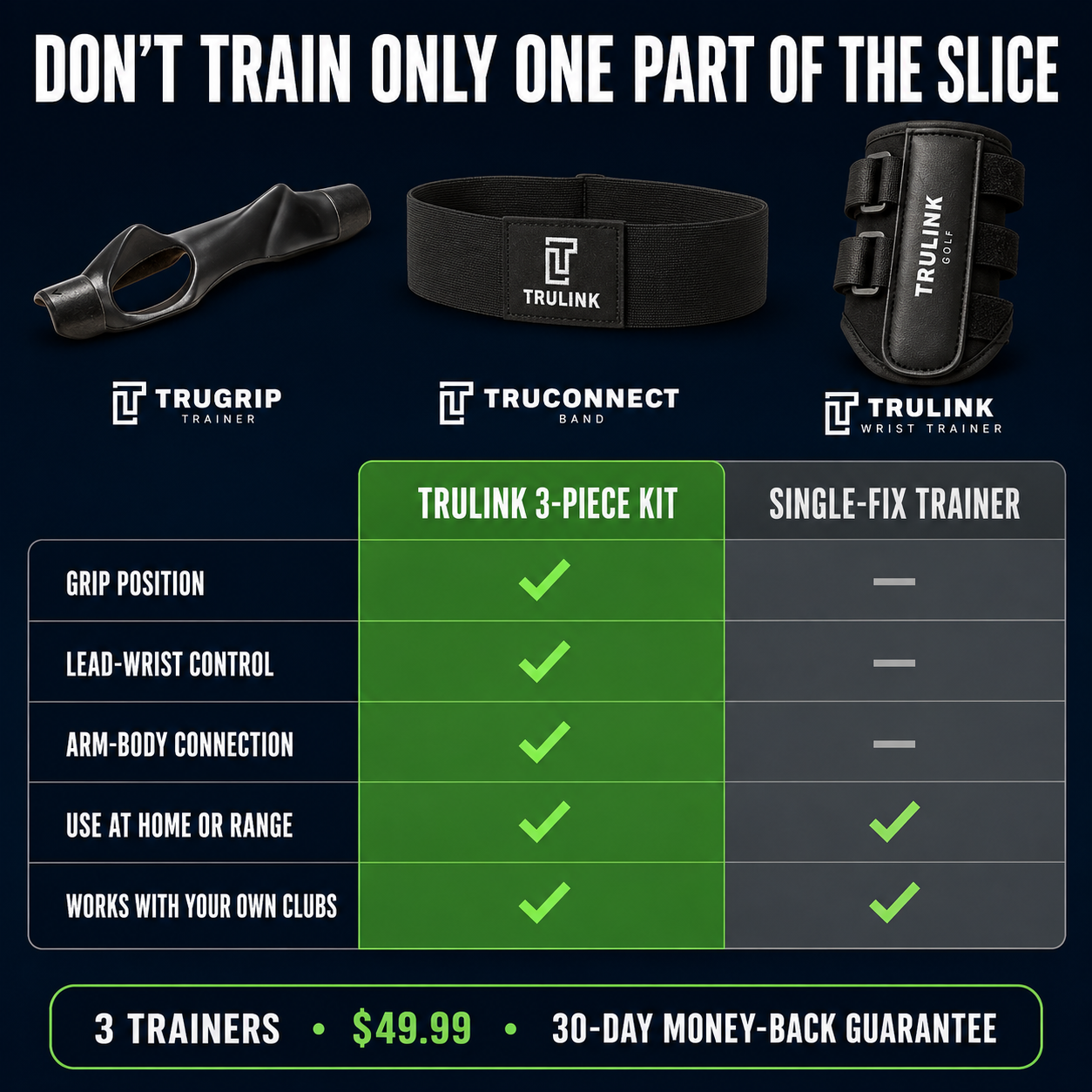 SLICE FIX BUNDLE