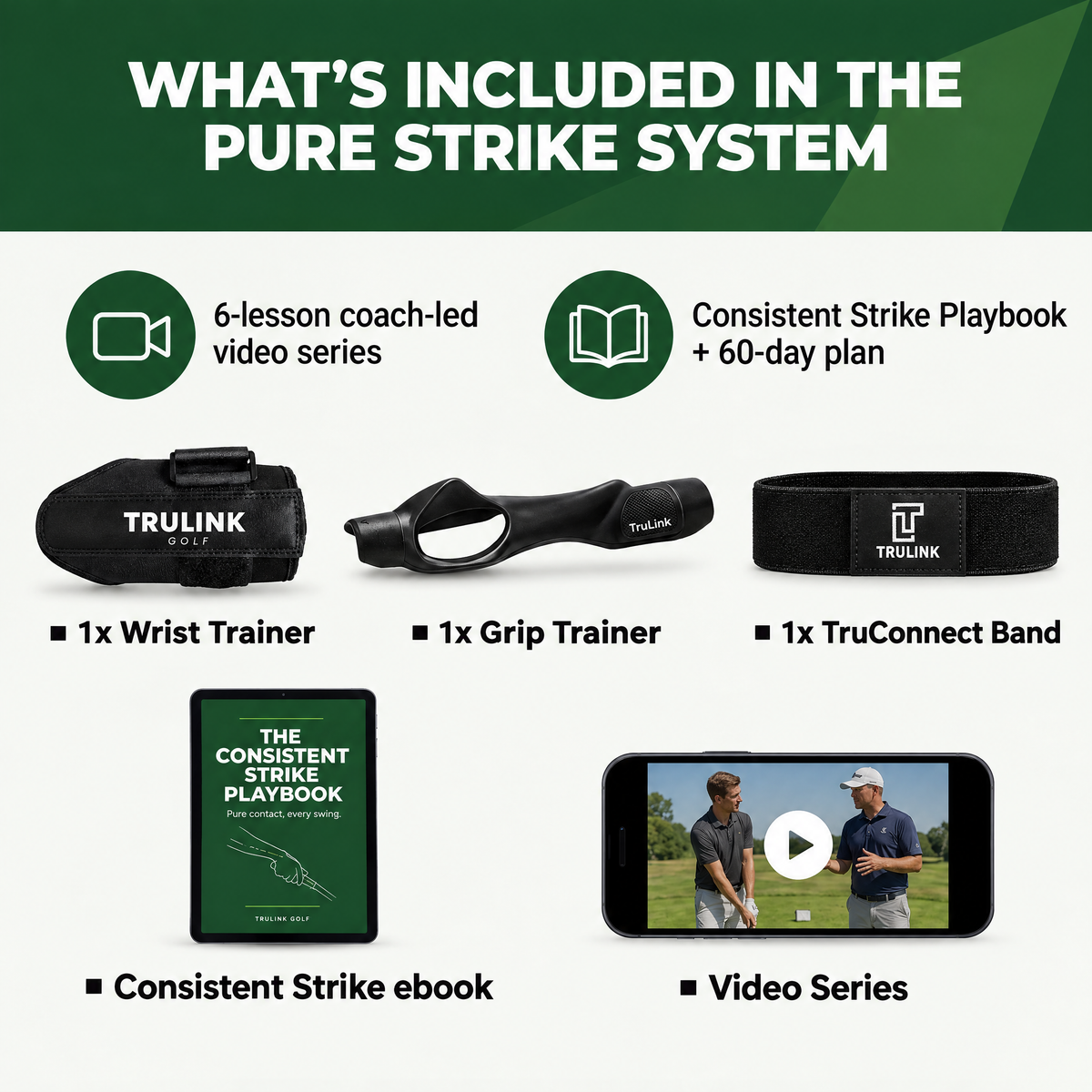 What's included in the Pure Strike System