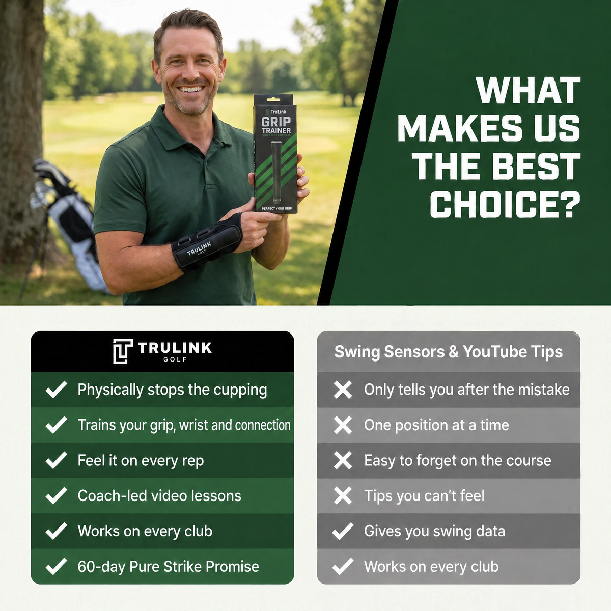 What makes us the best choice